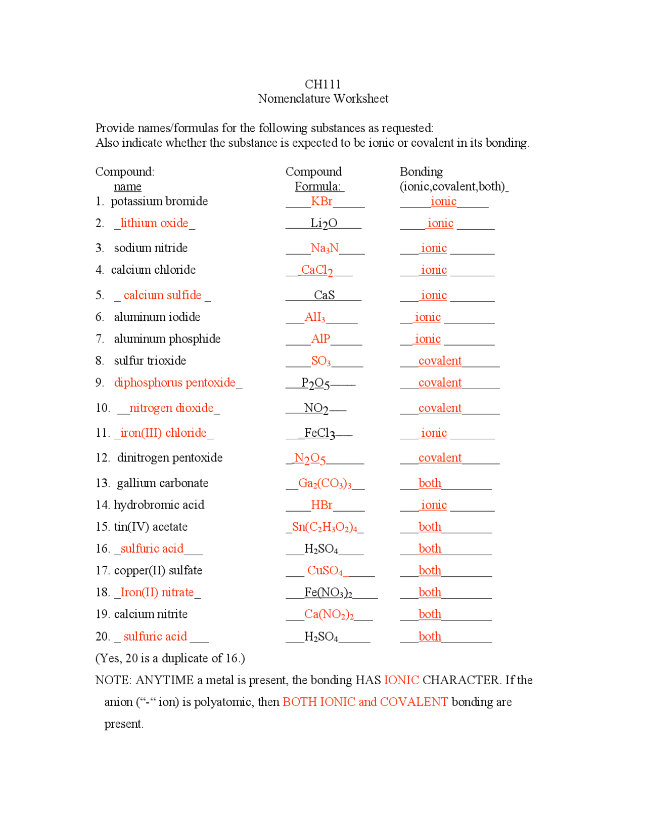 Notes On Preparatory Chemistry Nomenclature Worksheet CH 111 