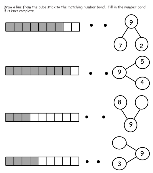 number bonds kindergarten worksheets