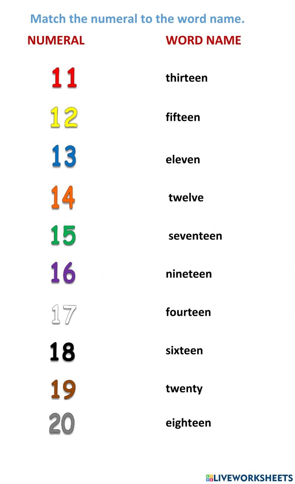 Numeral And Word Name Worksheet Artofit