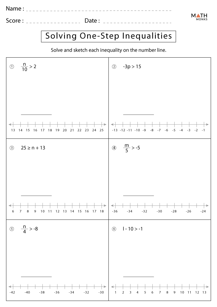 One Step Inequalities Worksheets With Answer Key Worksheets Library
