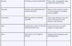 opposite action dbt worksheet