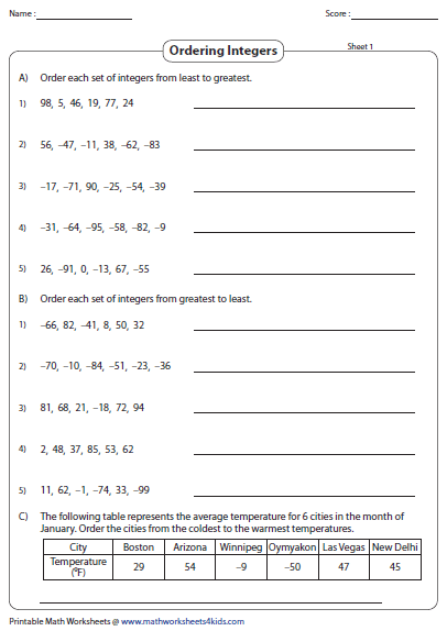 ordering integers worksheet