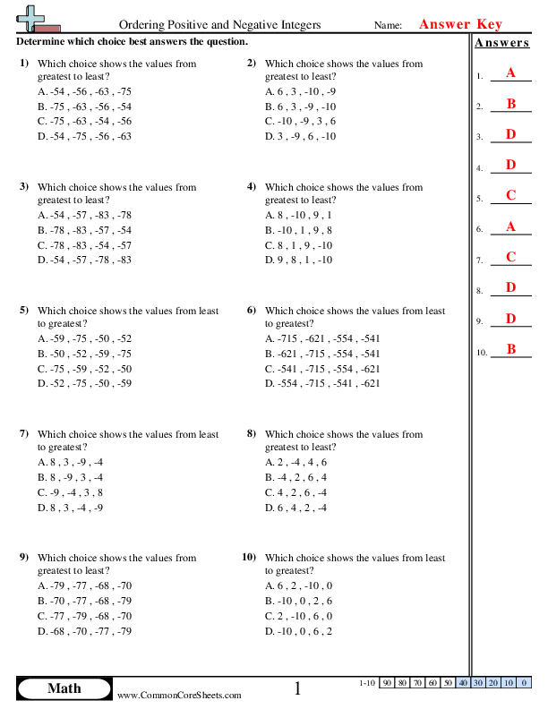 Ordering Positive And Negative Integers Worksheet Download Worksheets 