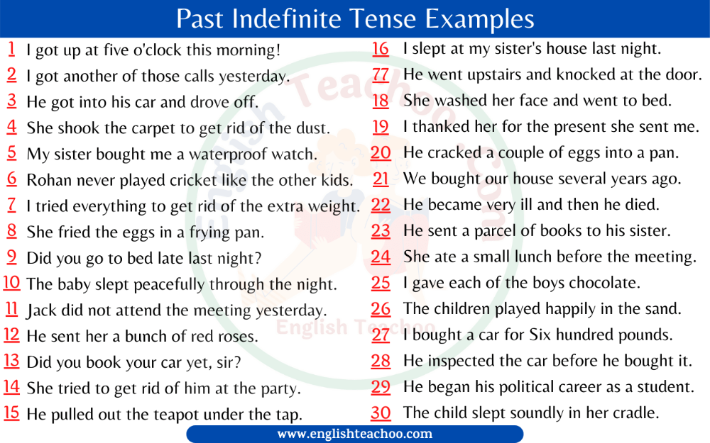 Past Indefinite Tense Worksheets Printable Calendars AT A GLANCE