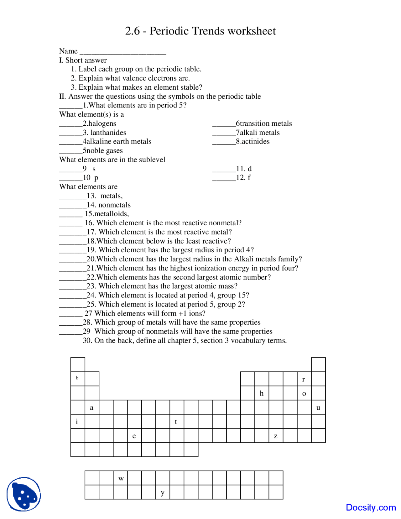 periodic table clues worksheet answers