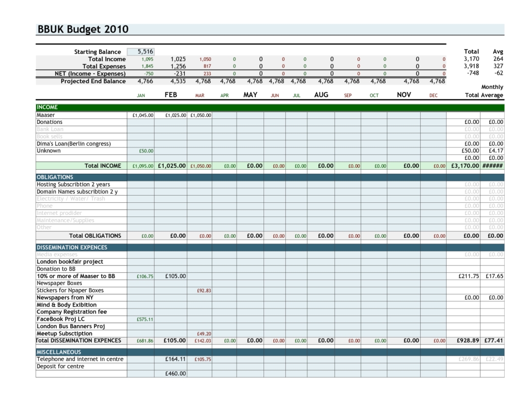 personal finance budget worksheet