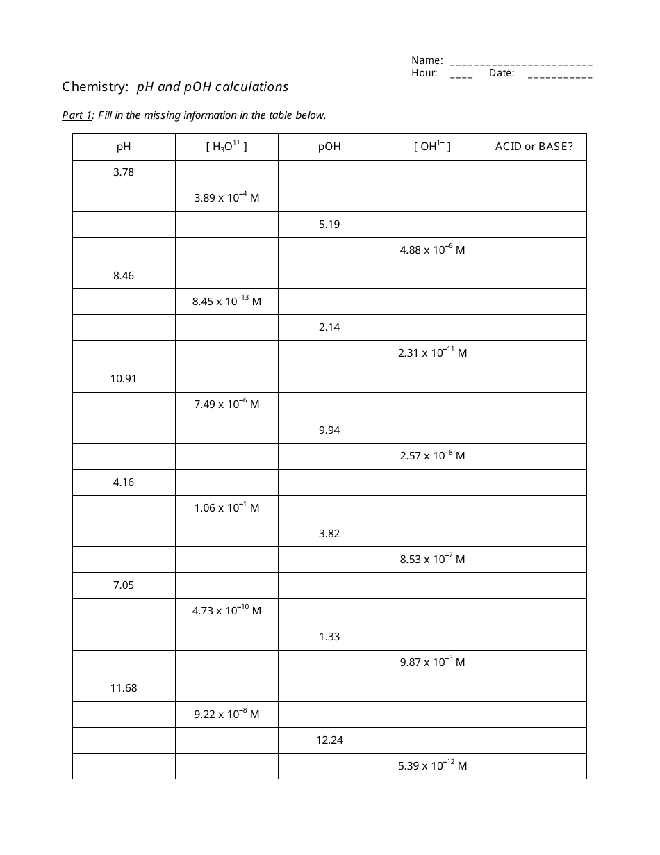 Ph And Poh Worksheet Imsyaf