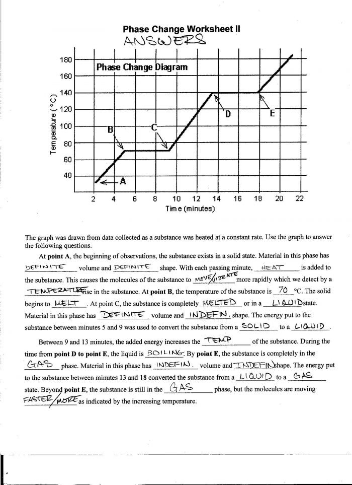 phase change worksheet answer key