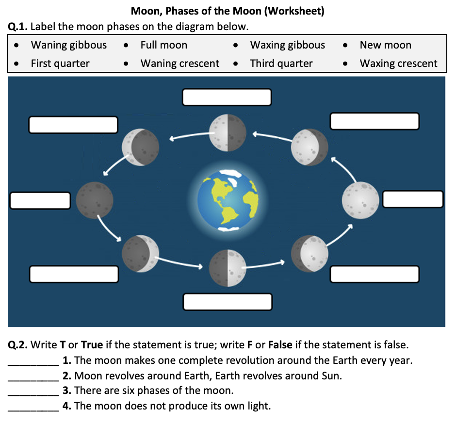 Phases Of The Moon Worksheet For KS2 Lehrer Gemacht Worksheets Library