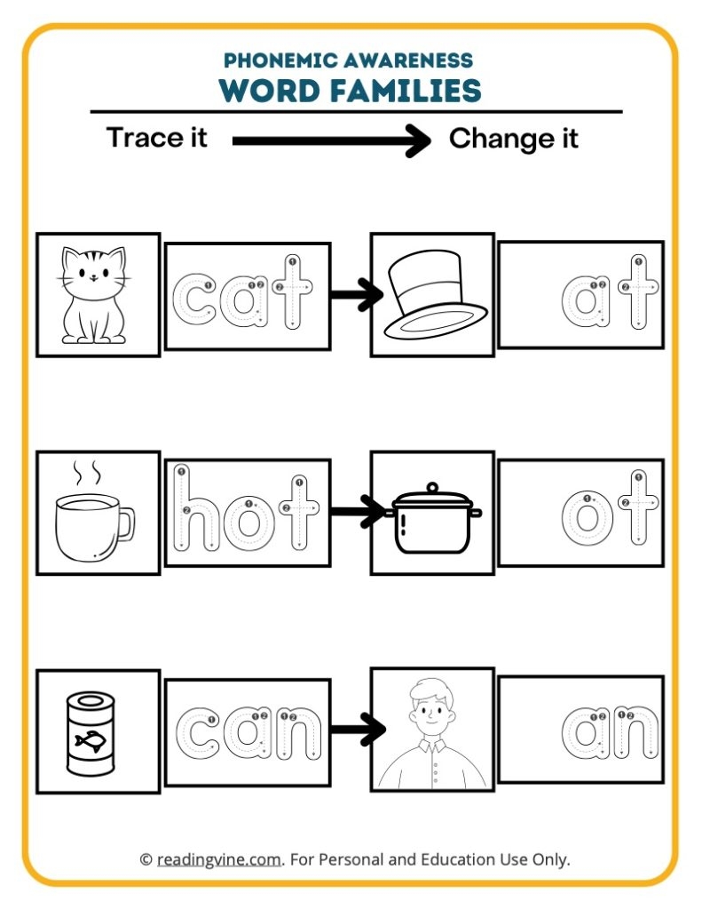 Phonemic Awareness Worksheets ReadingVine