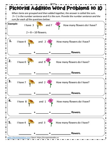 Pictorial Addition Word Problems To 10 Worksheets