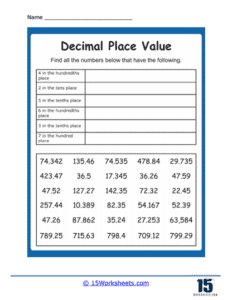 Place Value Of Decimals Worksheets 15 Worksheets