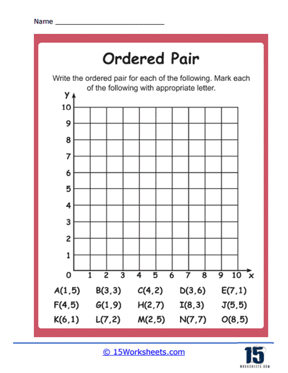 Plotting Ordered Pairs Worksheet Education Graphing 