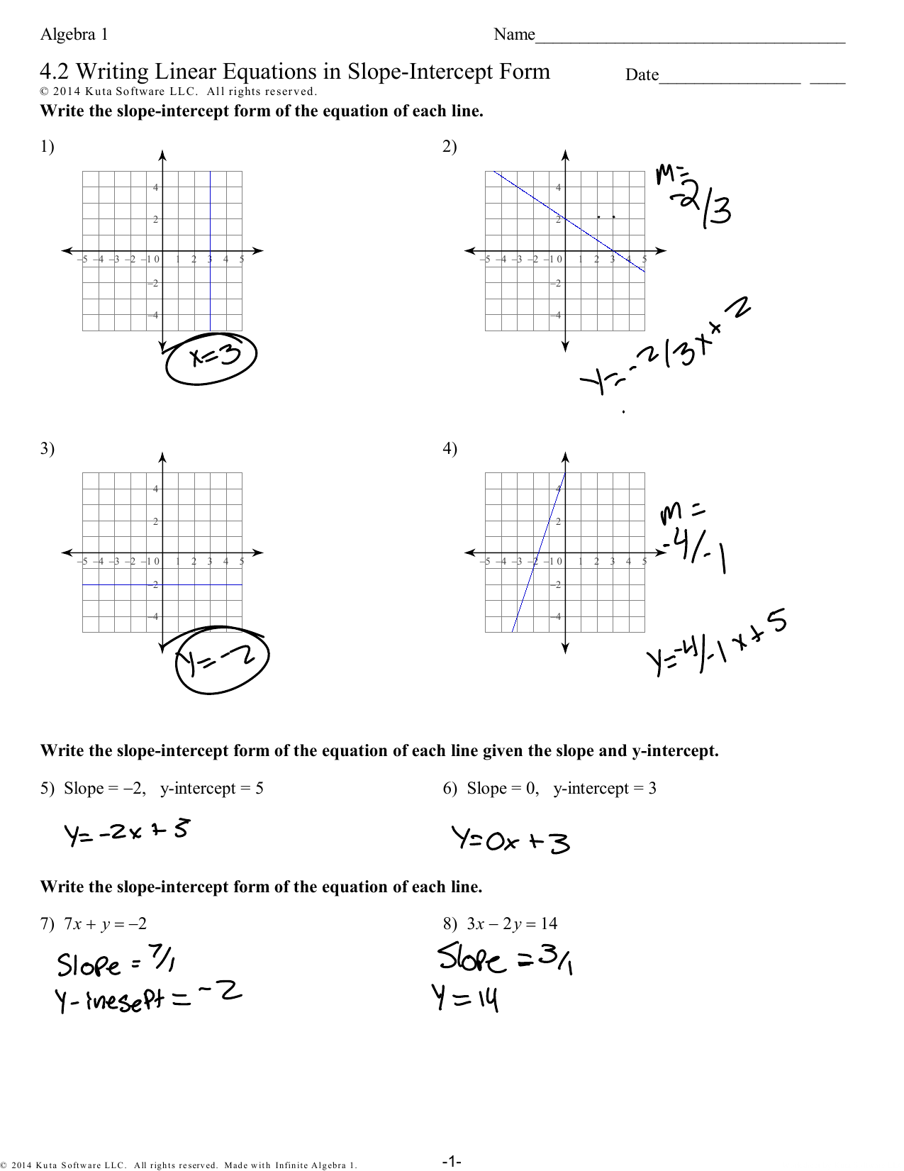 Point Slope Form Practice Worksheet