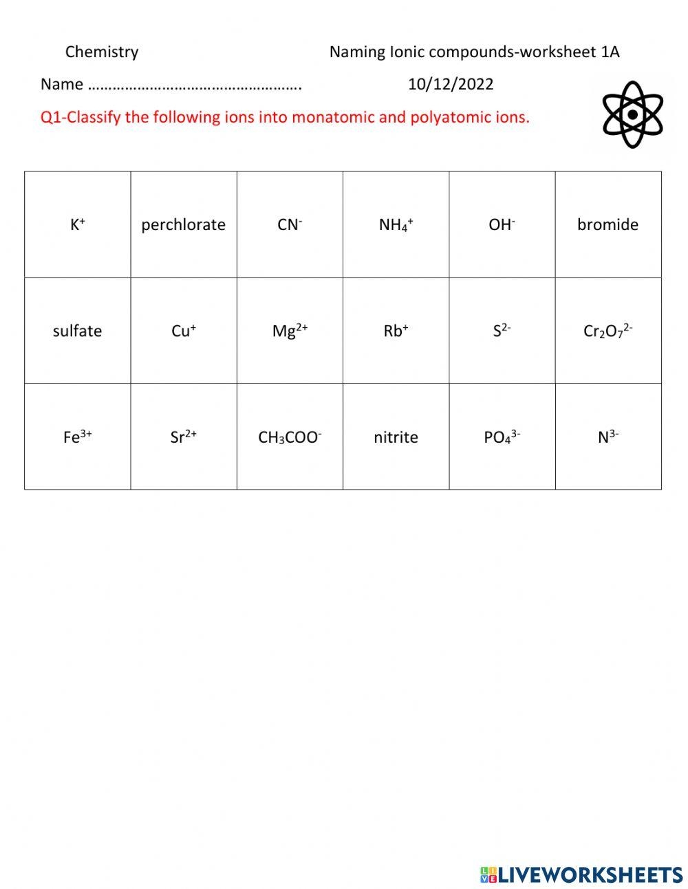Polyatomic Ions List And Worksheet Easy Hard Science Worksheets Library