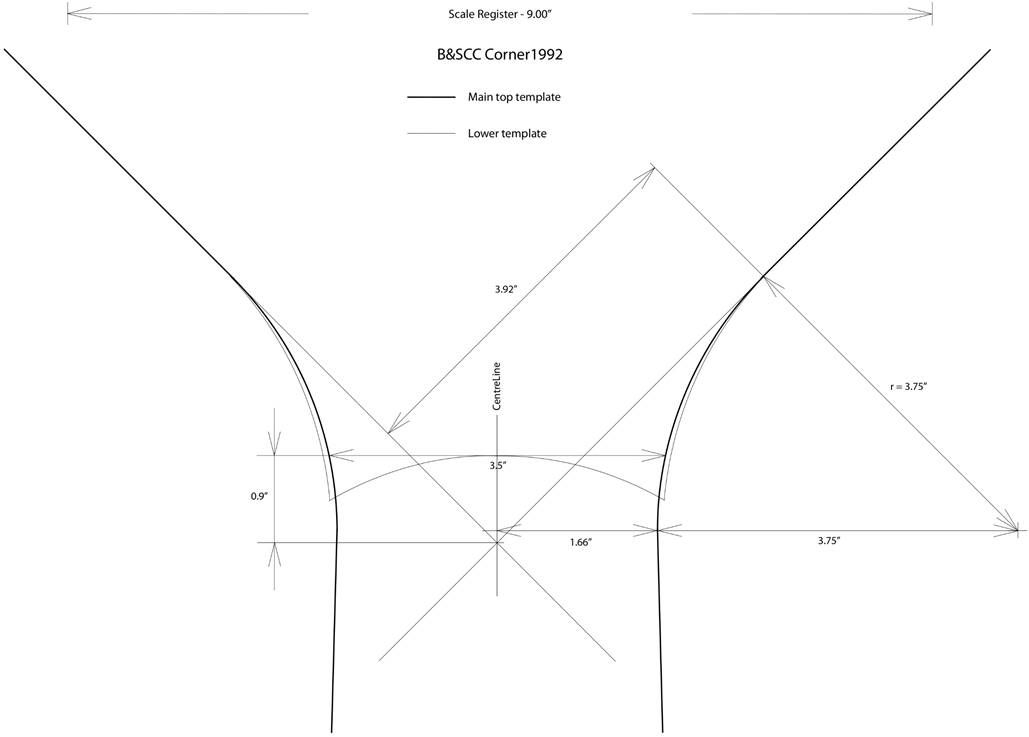 Pool Table Geometry Worksheet Studying Worksheets