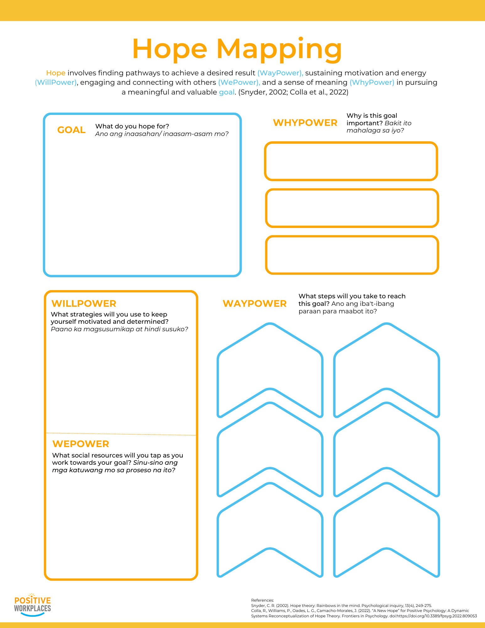 Positive Psychology Psychology Tools Worksheets Library