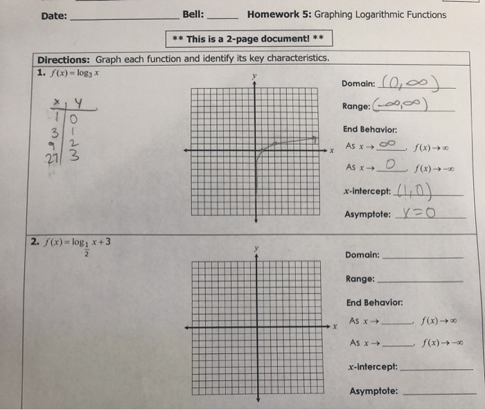 graphing logarithmic functions worksheet