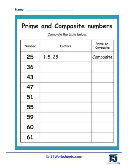 prime and composite numbers worksheet