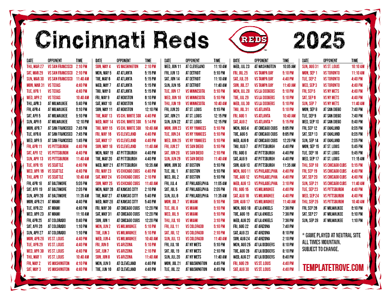 1976 reds team baseball cards printable