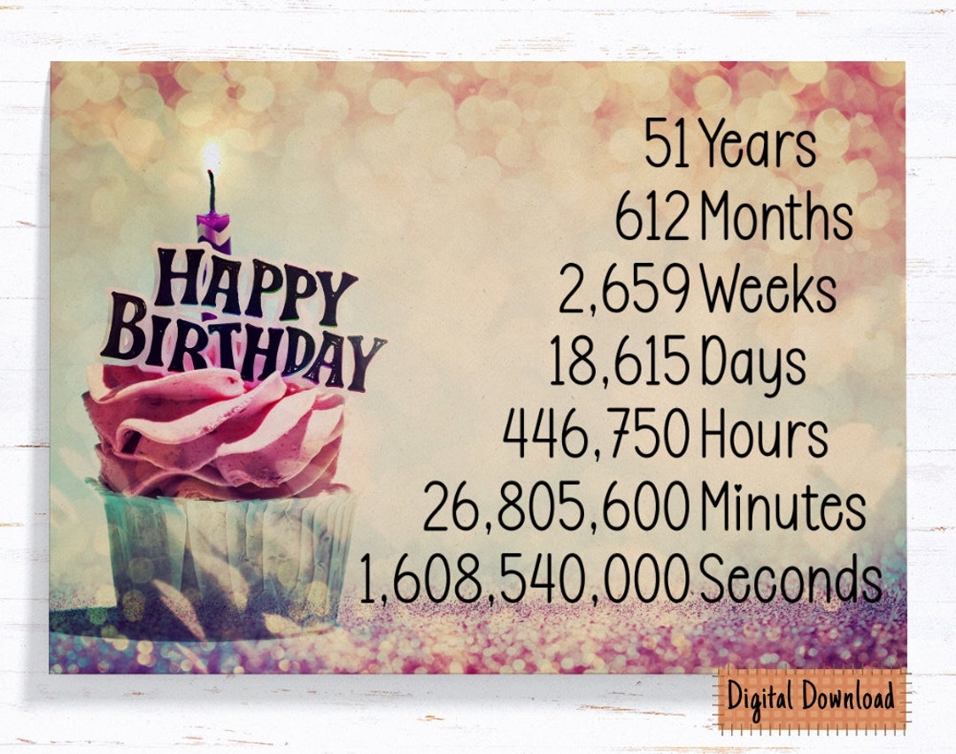 51st birthday card printable