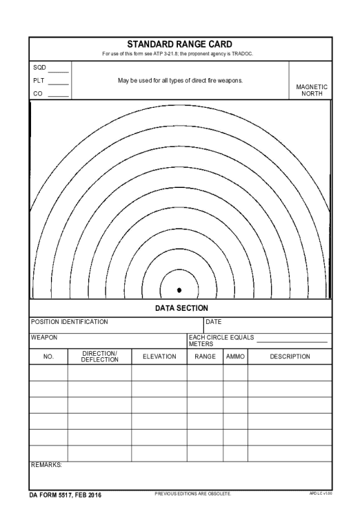 Printable British Army Range Card Printable Cards