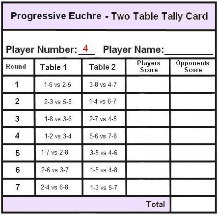 Printable Euchre Tally Cards