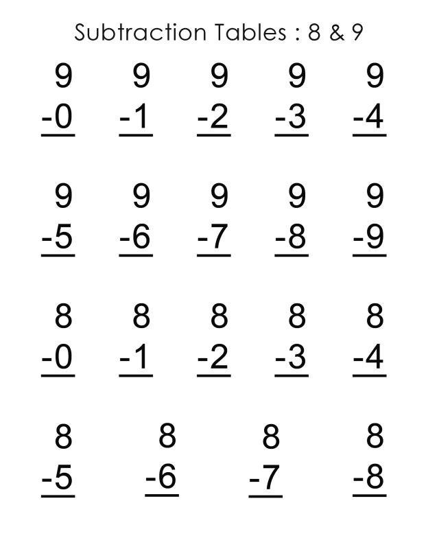 2nd grade math addition and subtraction flash cards printable