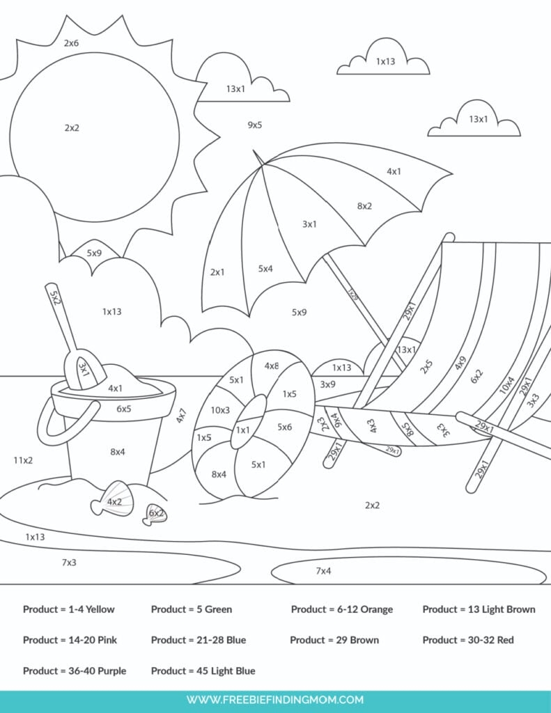 Printable Multiplication Color By Number Worksheets PDF Downloads 