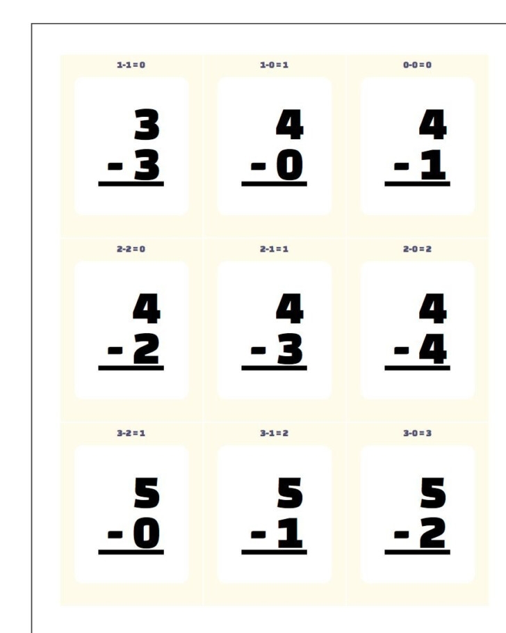 Printable Multiplication Flash Cards 4th Grade 