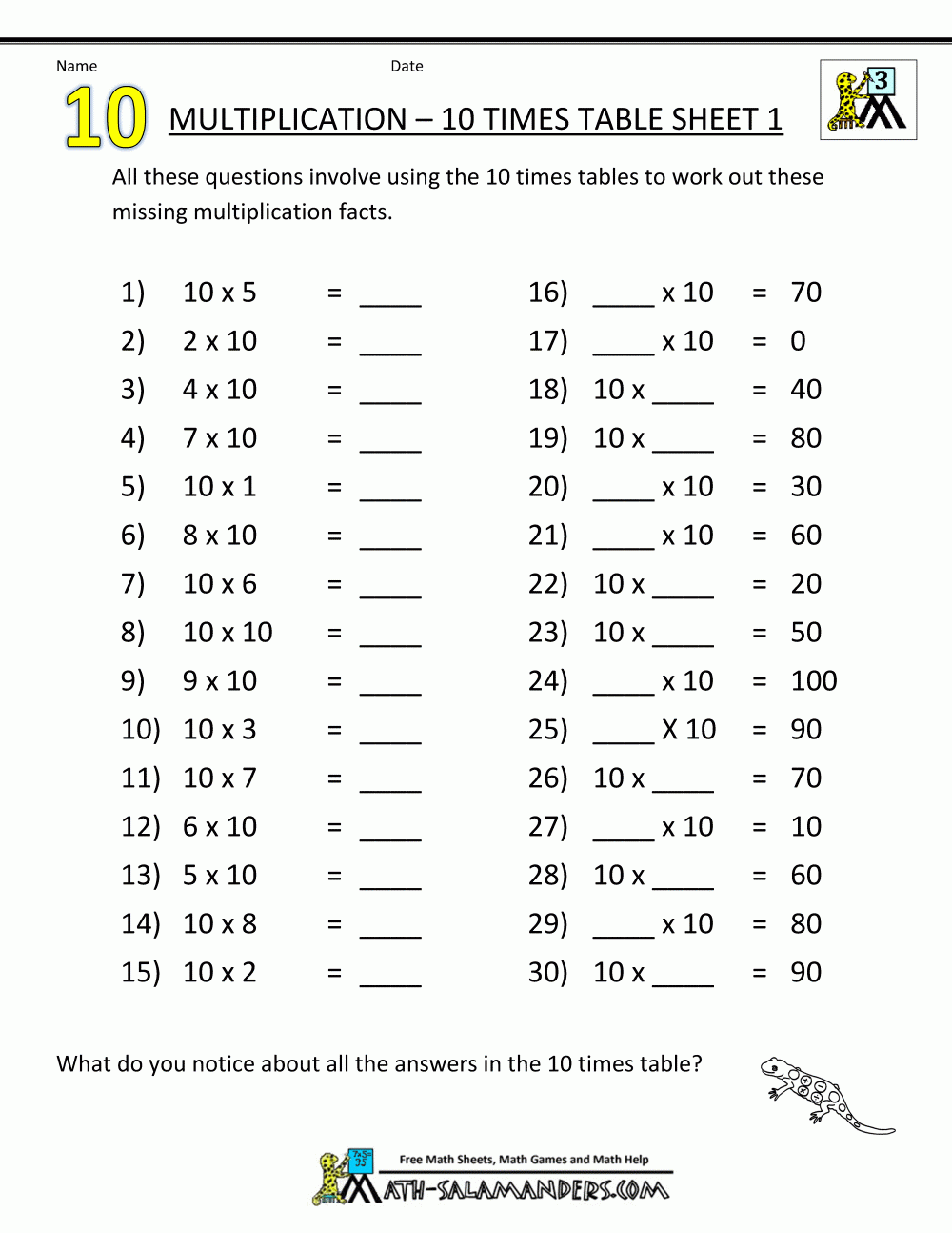 Printable Multiplication Table Worksheet
