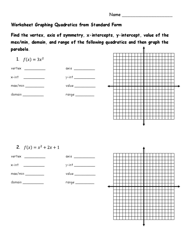 Properties Of Parabolas Kuta Software no Graphs Worksheets Library