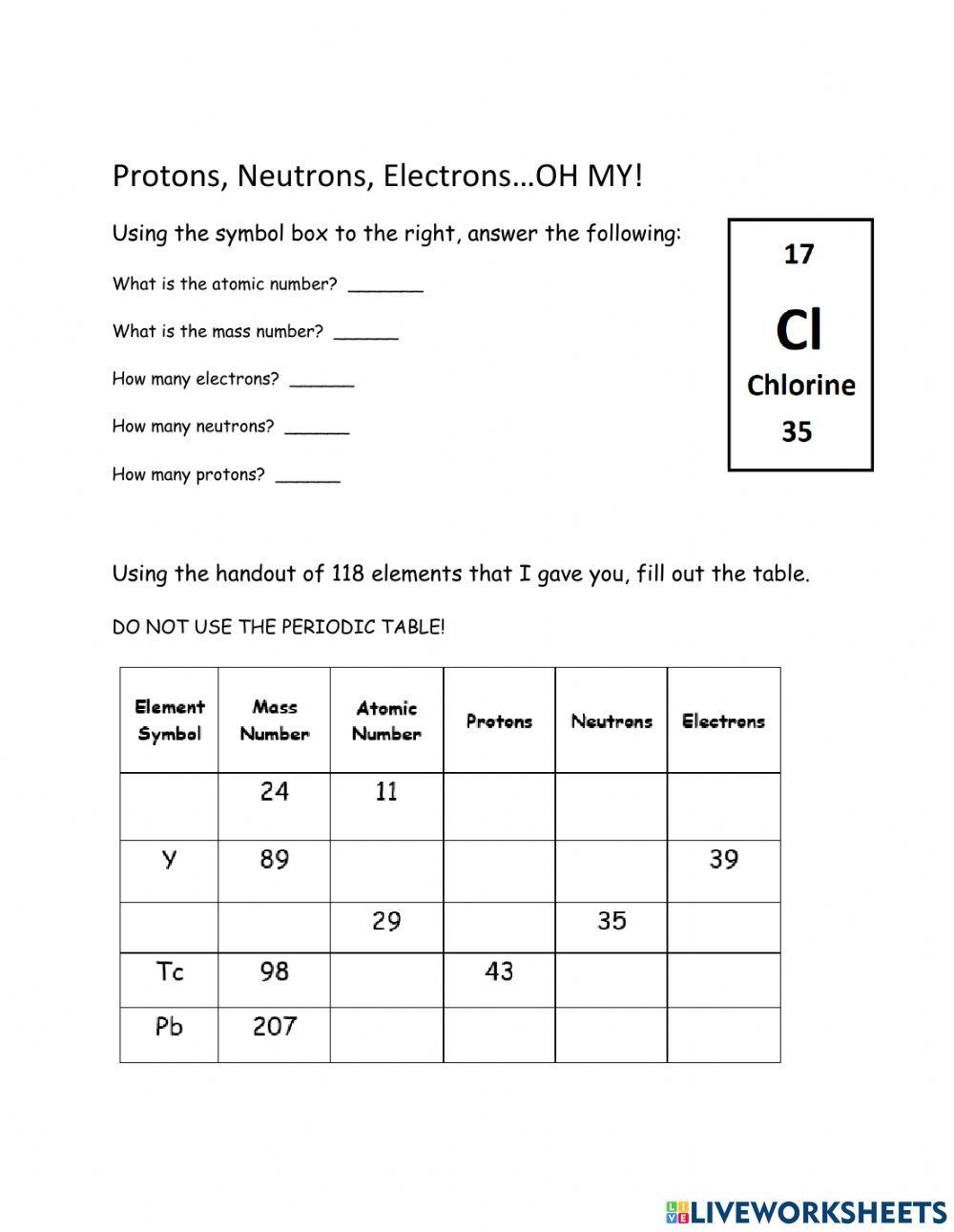 Protons Neutrons And Electrons Practice Worksheet For 8th Grade 