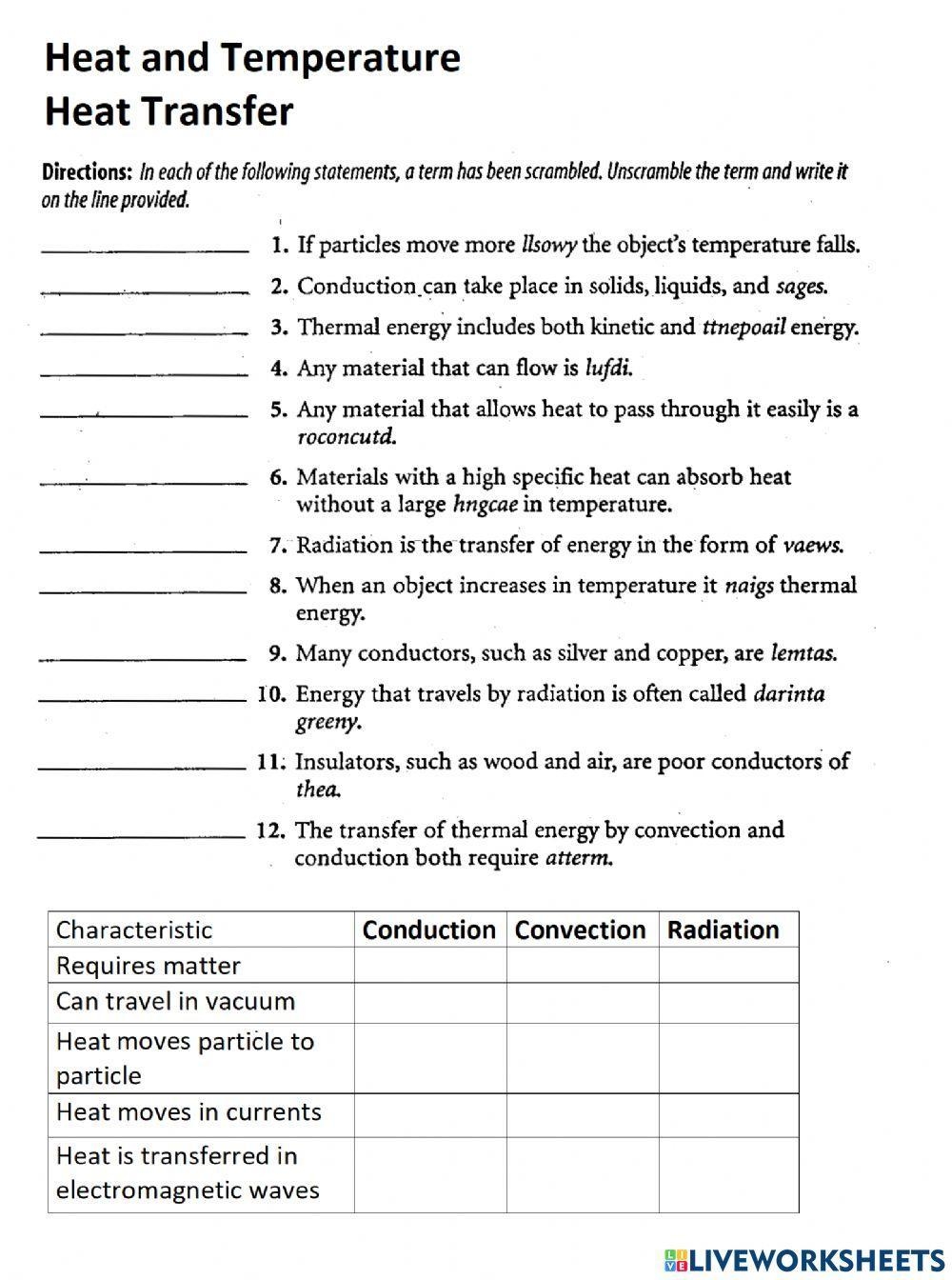 PS 14 Heat And Heat Transfer Worksheet Live Worksheets Worksheets 