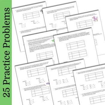 Punnett Square Practice Worksheets Library