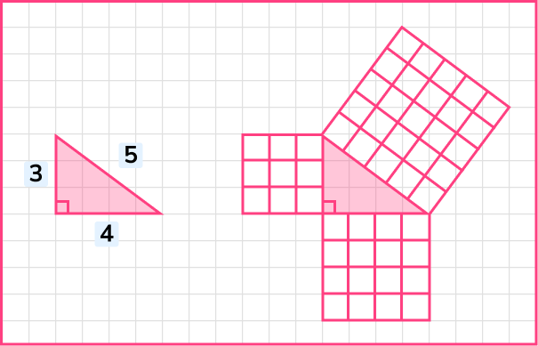 Pythagoras Theorem GCSE Maths Steps Examples Worksheet 