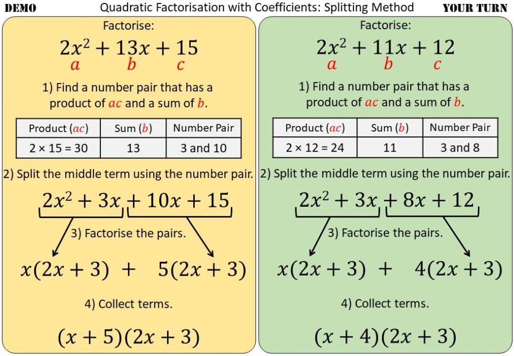 Quadratic Equations Worksheet Pdf Quadraticworksheet
