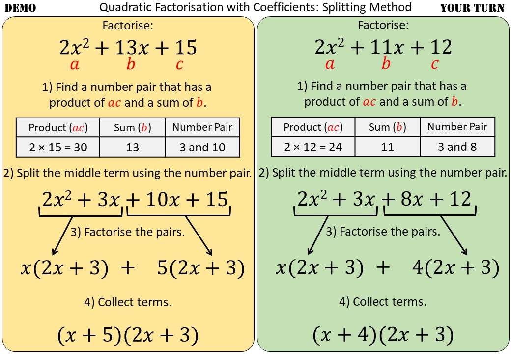 Quadratic Equations Worksheet Pdf Quadraticworksheet