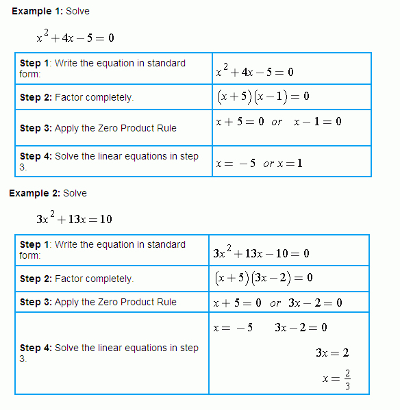 Quadratic Factorisation Worksheet Quadraticworksheet