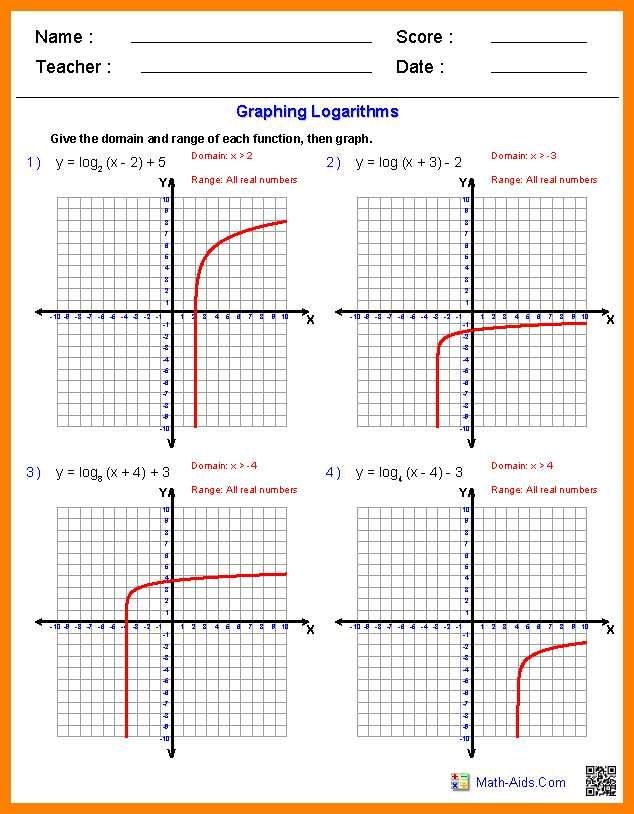 Quadratic Transformation Worksheet Rpdp Answers Quadraticworksheet