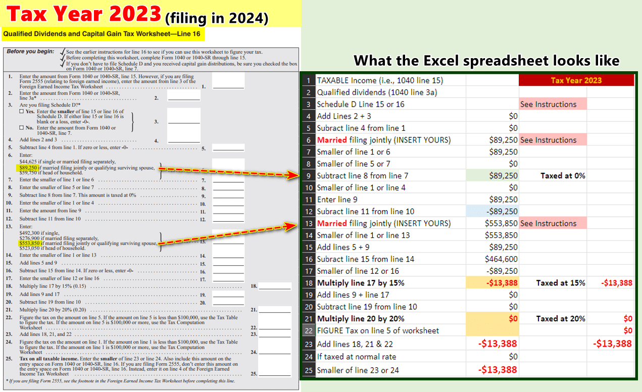 Qualified Dividends And Capital Gain Tax Worksheet 2024 Tacoma Aimee