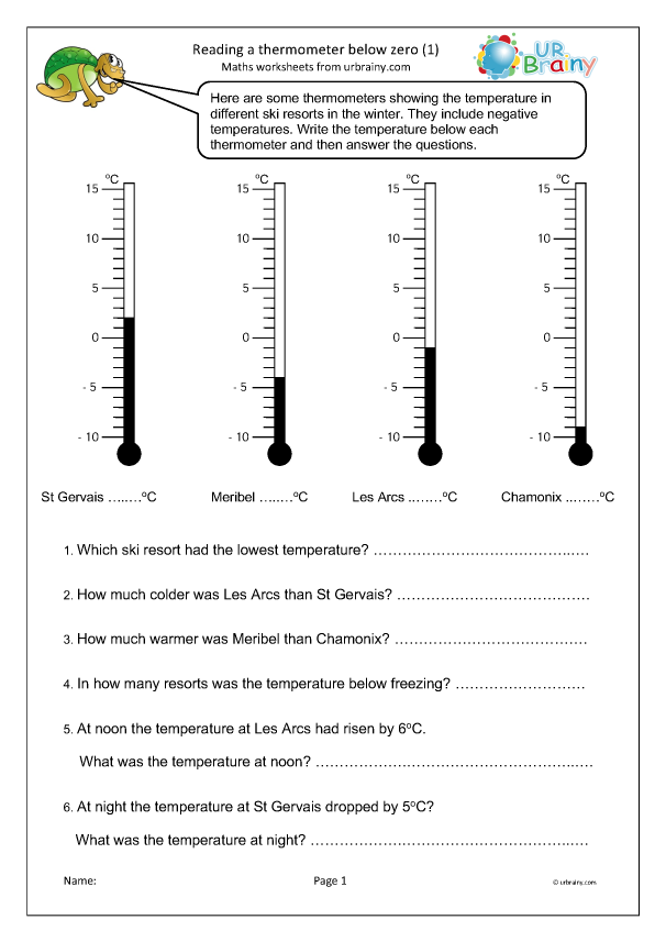 Reading A Thermometer Below Zero Measuring And Time Worksheets 