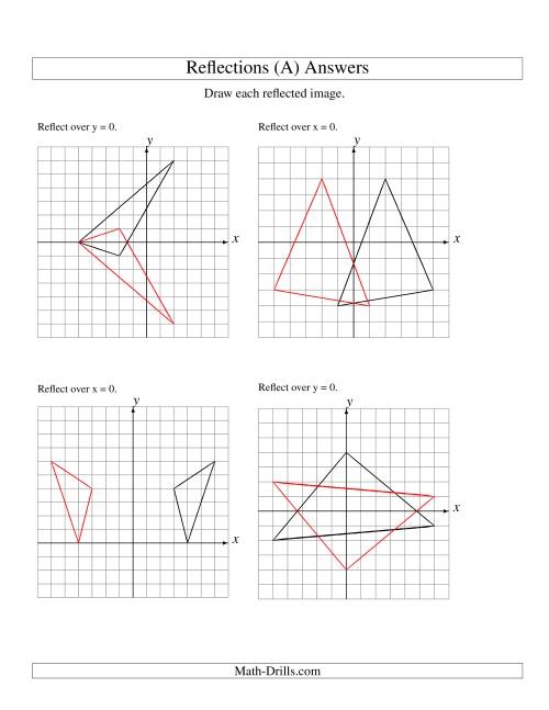 Reflection Of 3 Vertices Over The X Or Y Axis A Worksheets Library