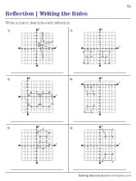 Reflection Worksheets Worksheets Library