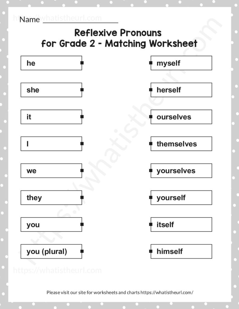 Reflexive Pronouns Worksheet Your Home Teacher