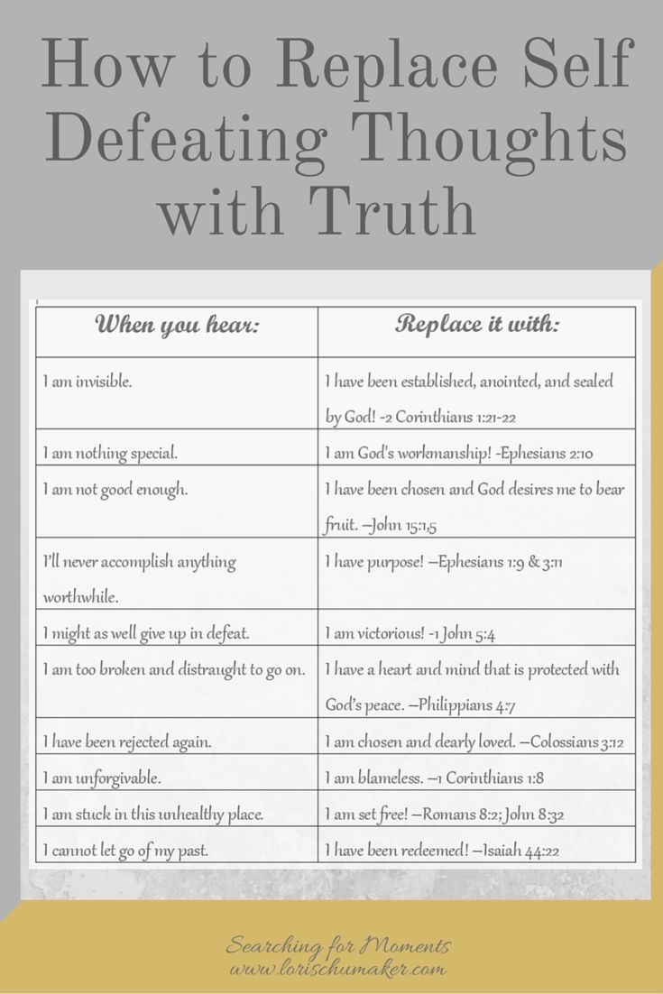 Reframing Negative Thoughts Worksheet Dev onallcylinders