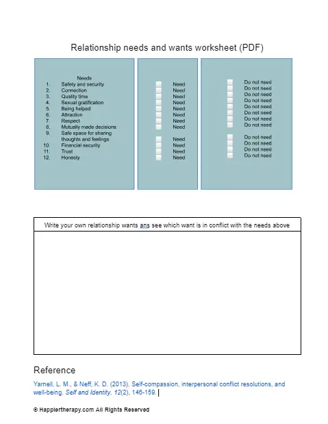 Relationship Needs And Wants Worksheet HappierTHERAPY