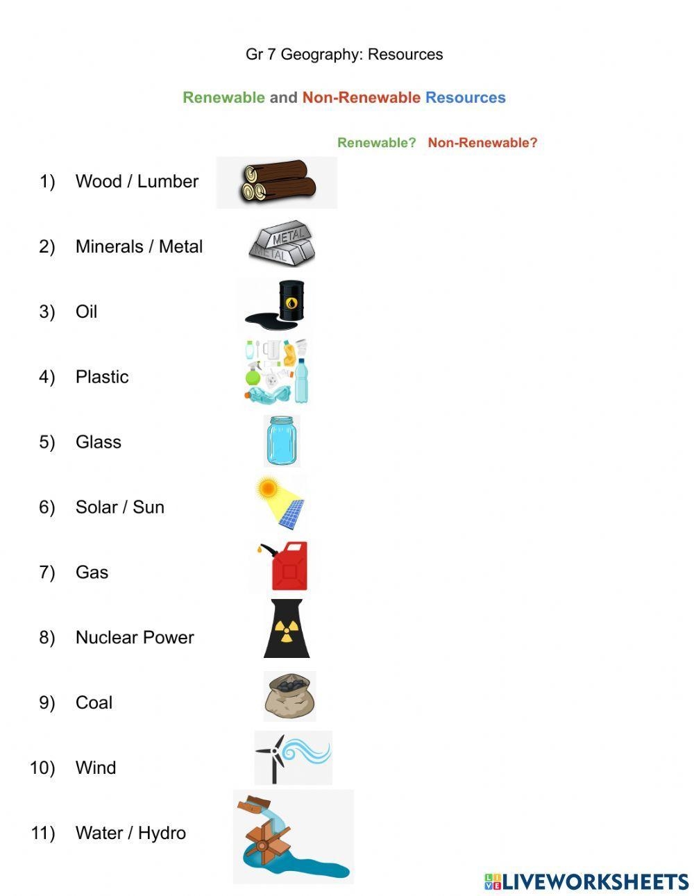 Renewable And Non Renewable Resources Exercise Live Worksheets 