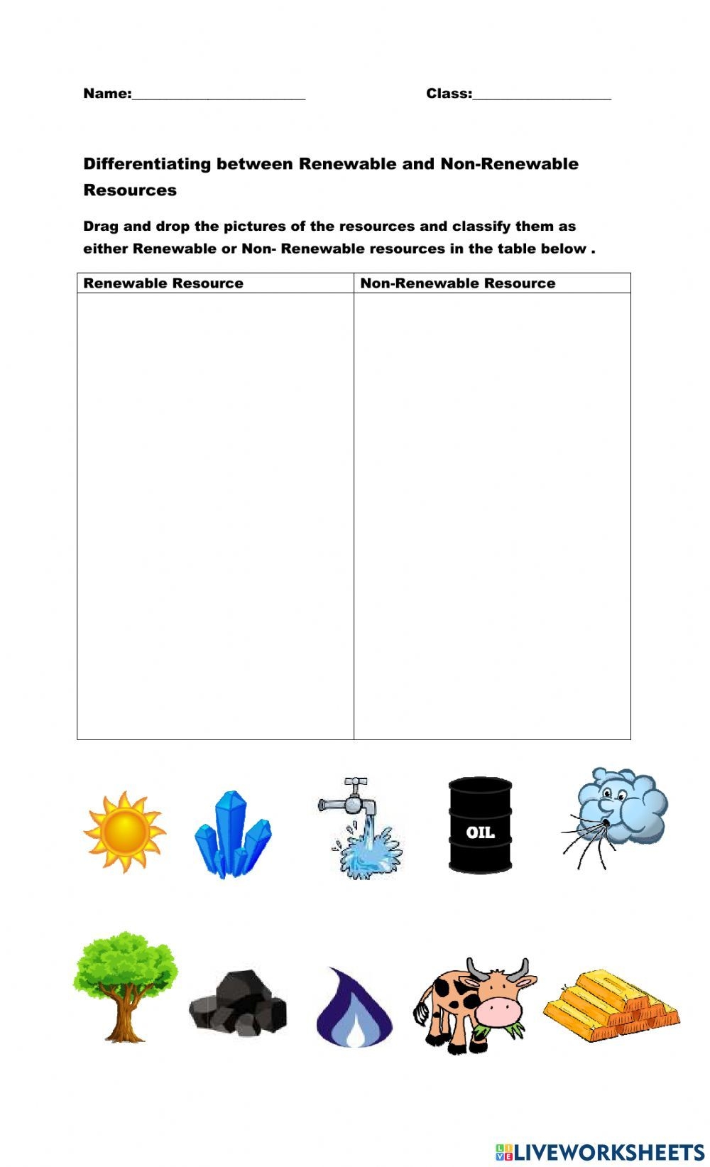 renewable vs nonrenewable resources worksheet