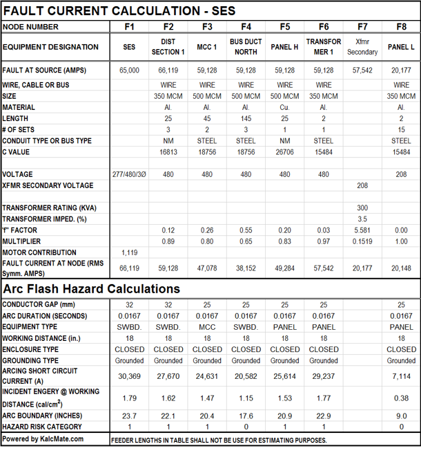 nec load calculation worksheet excel